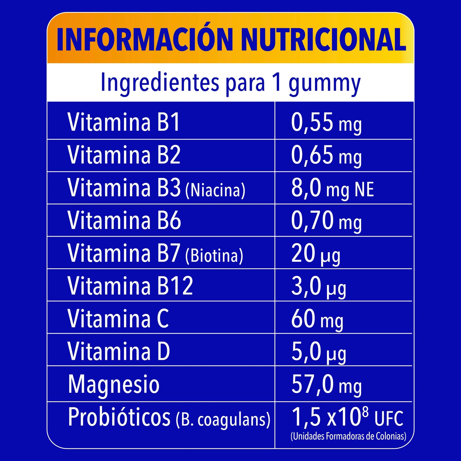 Bion3 Gummies Energy, Vitamins with Probiotics, Vitamin B12, Vitamin C, Vitamin D and Magnesium