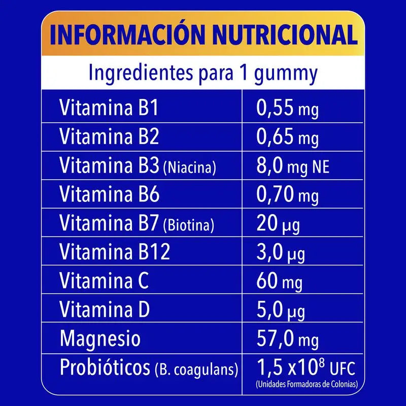 Bion3 Energy Pack Multivitamin, 2x60 gummies