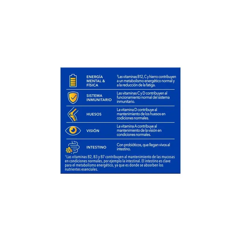 Bion3 Energy 50+ Multivitamins, 30 Tablets