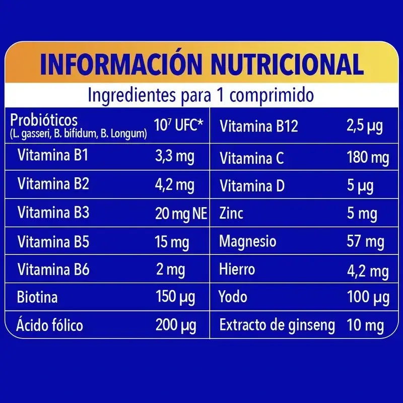 Bion3 Energy Multivitamin, 2X90 Tablets