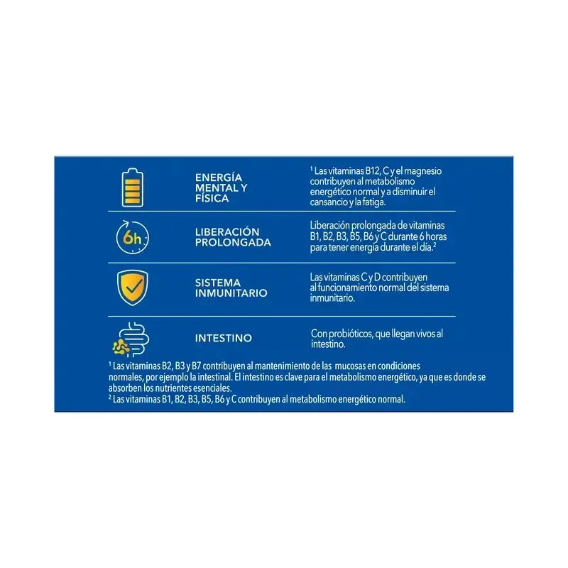 Bion3 Energy Multivitamin, 2X90 Tablets