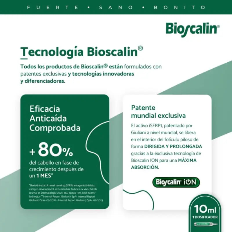 Bioscalin Hair Activator , 1 ampoule, 10 ml