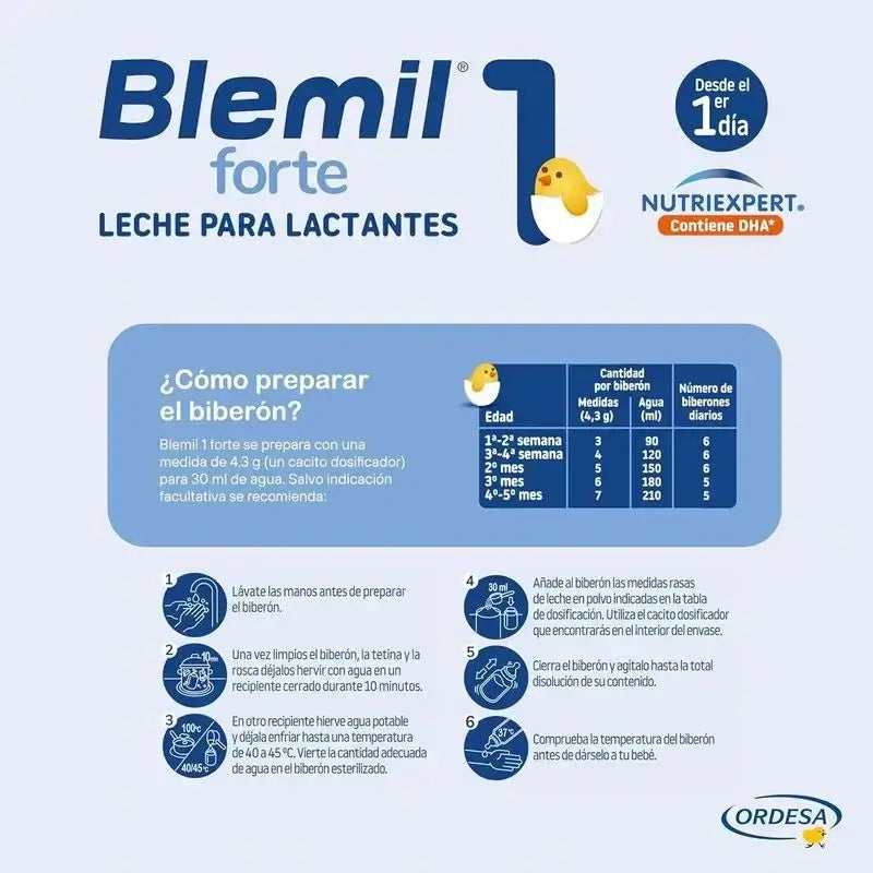 Blemil Plus 1 Forte, Pack 8 x 800 grams