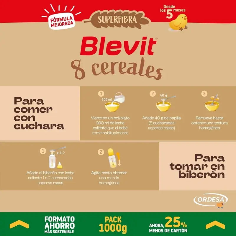 Blevit Infant Feeding Superfibre 8 Cereals Savings Format, 1000 g