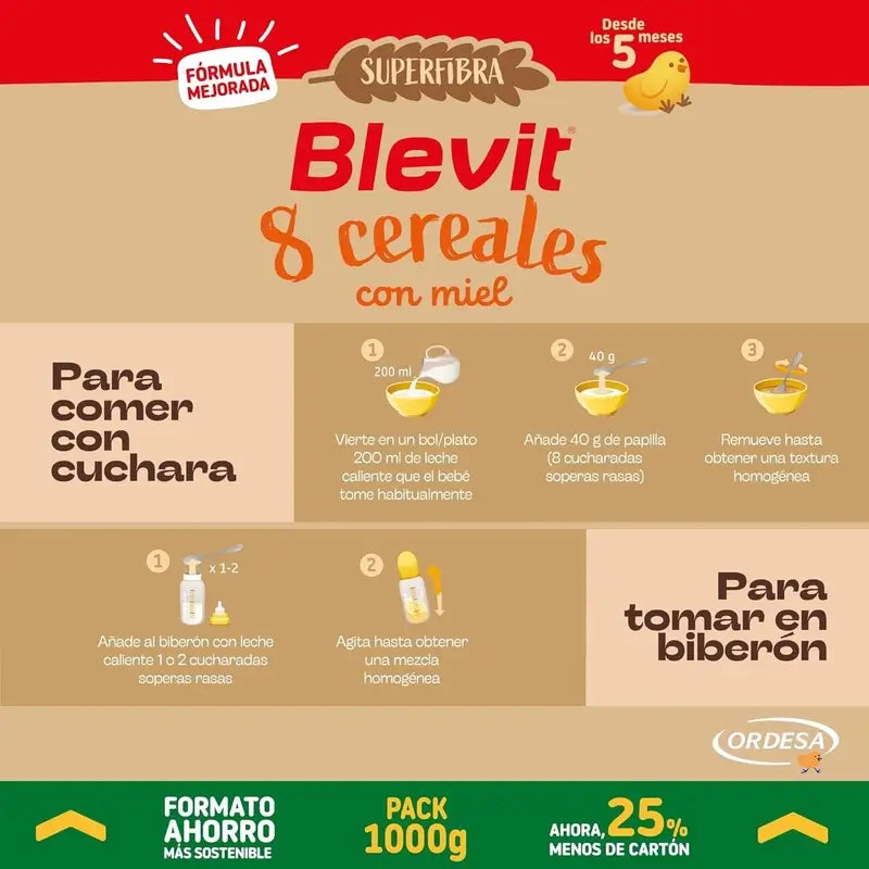 Blevit Baby Food Superfibre 8 Cereals & Honey, 1000 grs.