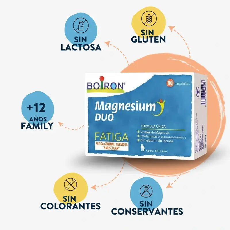 BOIRON Magnesium Duo 80 Tablets