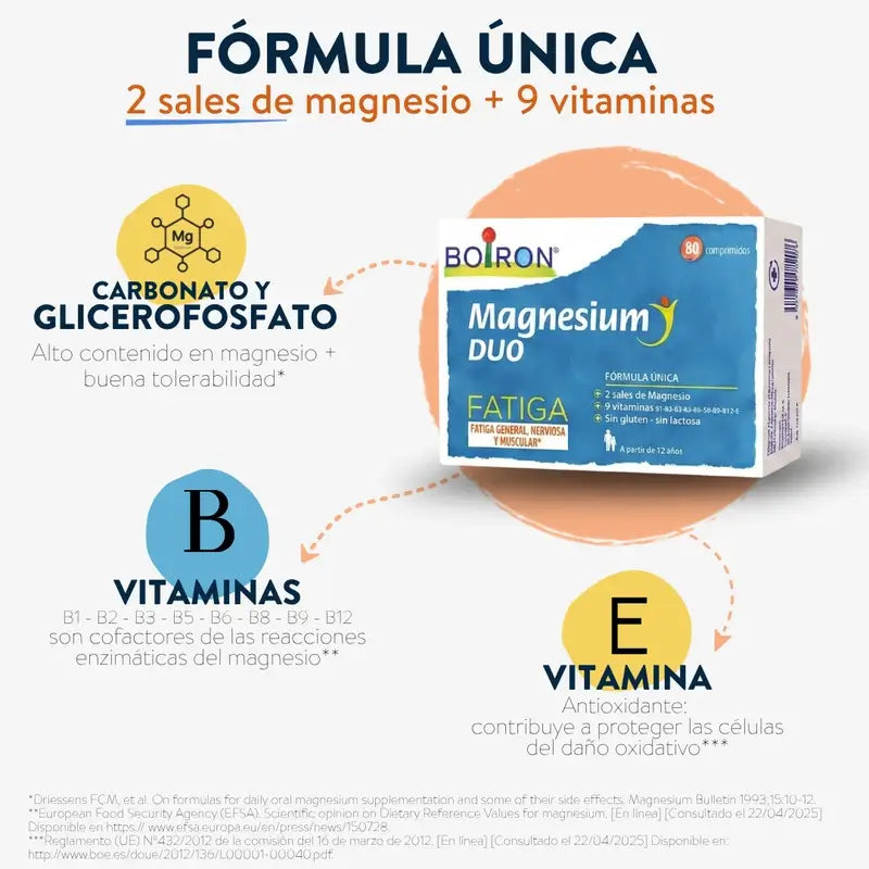 BOIRON Magnesium Duo 80 Tablets