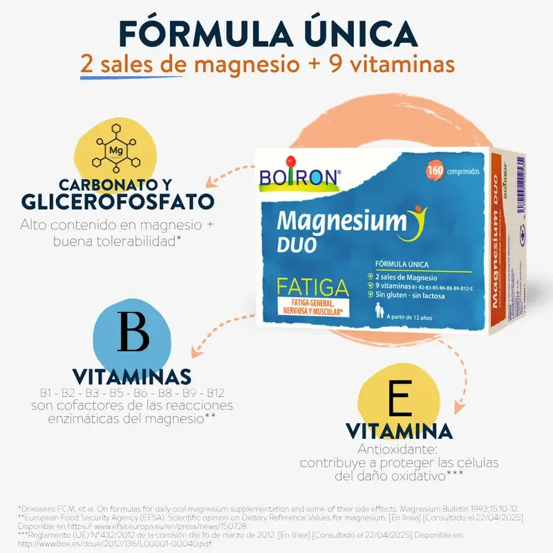 Boiron Magnesium Duo Fatigue, 160 Tablets