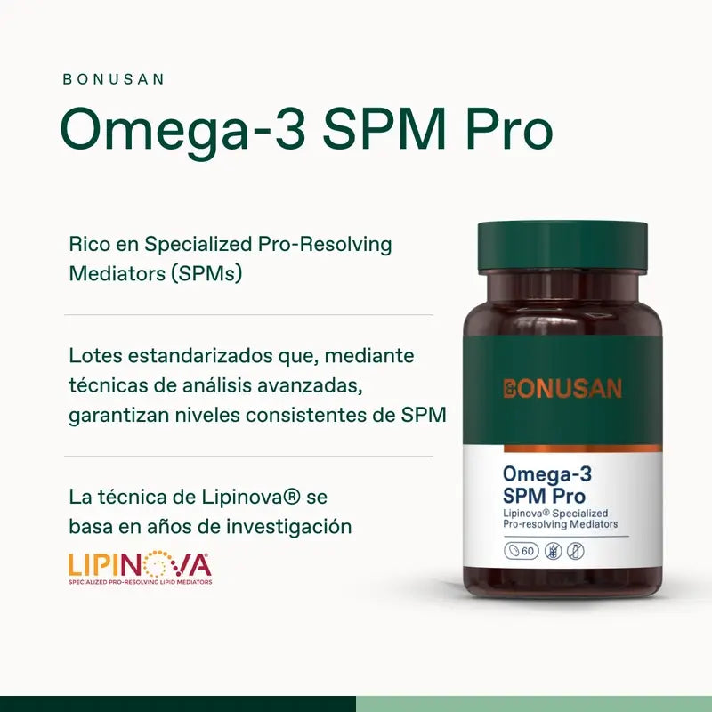 Bonusan Omega-3 Spm Pro, 60 pearls
