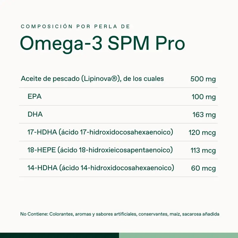 Bonusan Omega-3 Spm Pro, 60 pearls