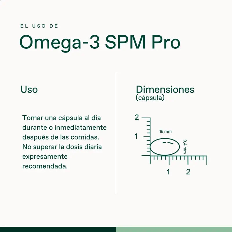 Bonusan Omega-3 Spm Pro, 60 pearls