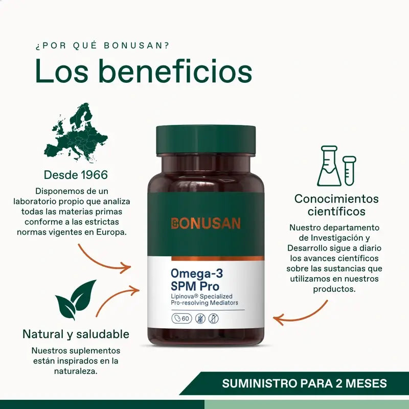 Bonusan Omega-3 Spm Pro, 60 pearls