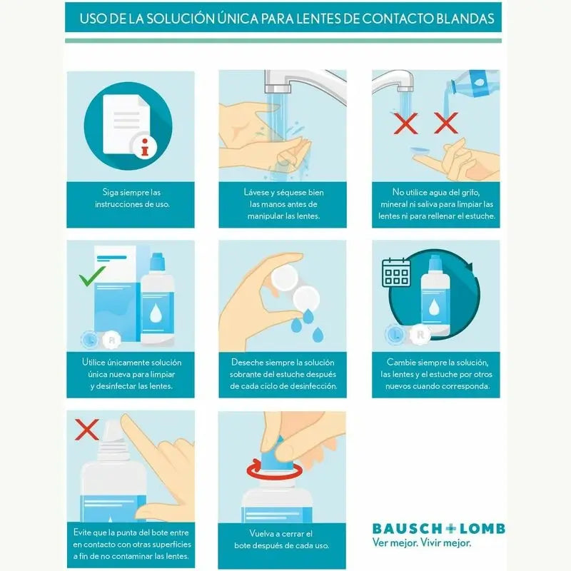 Boston Advance, Conditioning Solution - 120 Ml