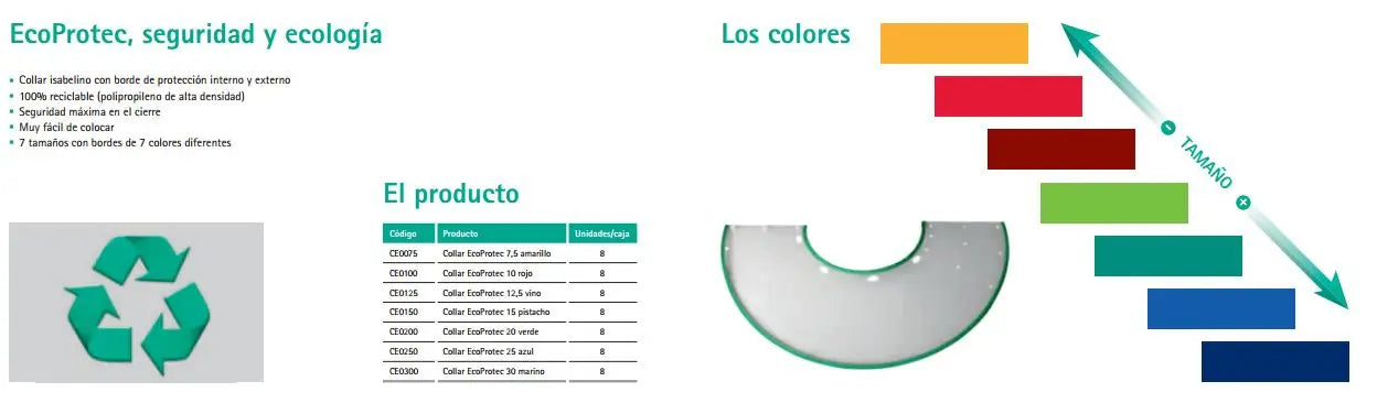 Braun Isabelino Ecoprotec Collar 12,5 Wine, 1pc