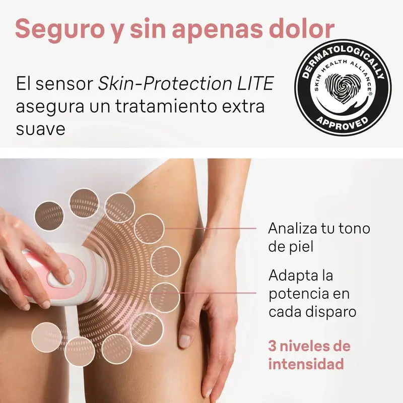 Braun Latest Generation Ipl Epilator Silk-Expert Mini Pl1000