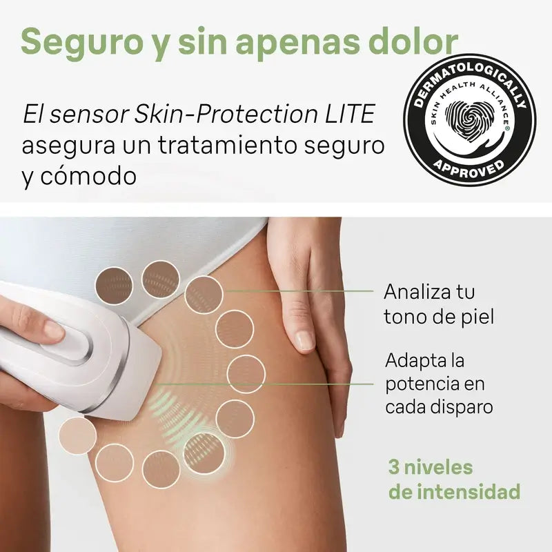 Braun Silk-Expert Pro 3 Pl3020 Women's Ipl