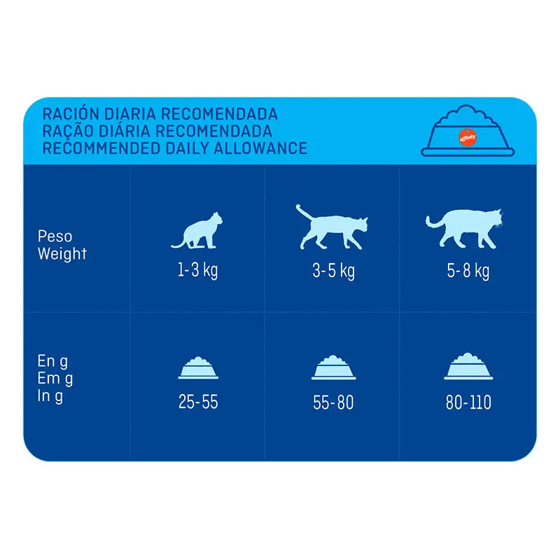 Brekkies Excel Feline Adult Delicious Poultry, 3 kg, cat food
