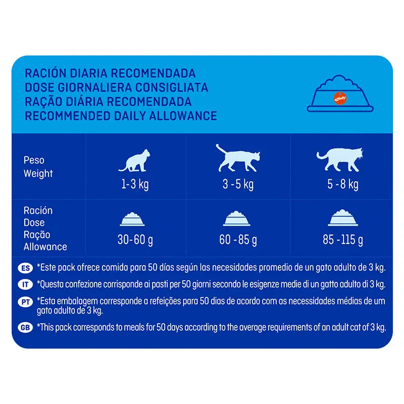 Brekkies Excel Feline Adult Sterilised, 3 kg, cat food