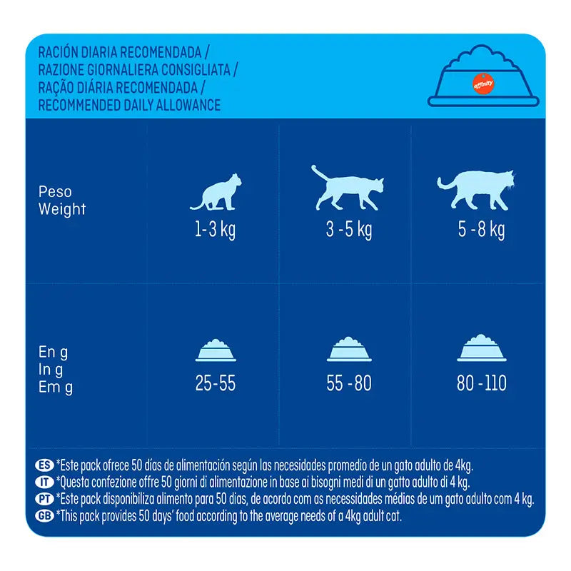 Brekkies Excel Feline Adult Feline Recipe Salmon, 3.5 kg, cat food
