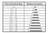 Carbodote Repeat Syringe, 72g