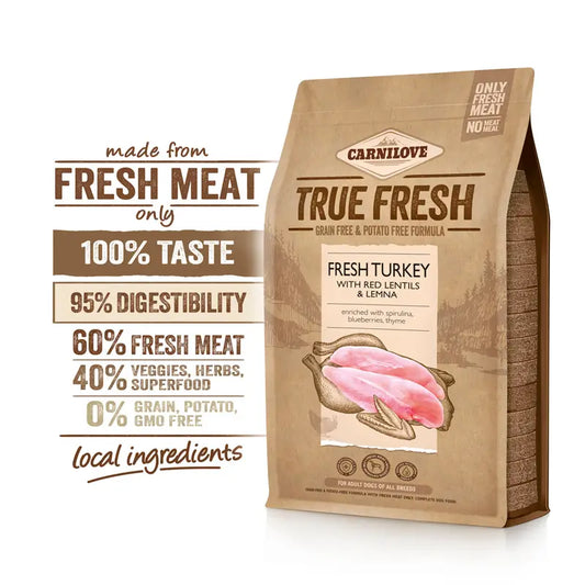 Carnilove Canine Adult True Fresh Turkey 11,4Kg, dog food