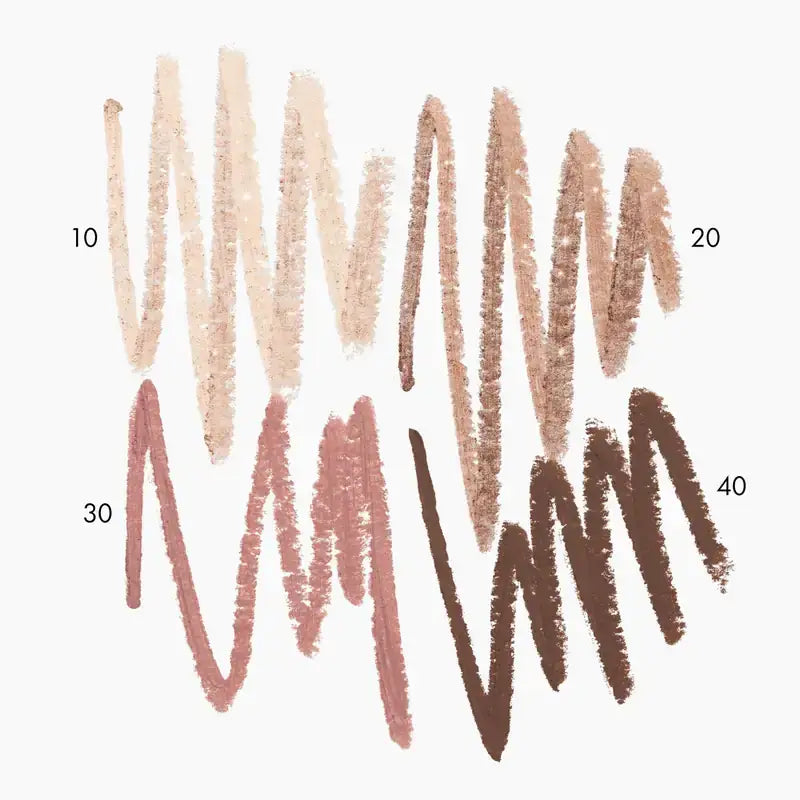 Catrice Jumbo Soft Blend Eyeshadow 020, 1.65 g