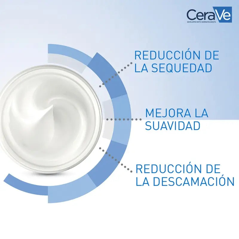 CeraVe Dry Skin Moisturising Cream, 340 gr