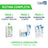 CeraVe Moisturising Cleansing Gel, 473 ml