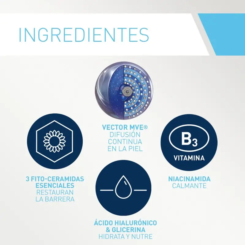 CeraVe Anti-Roughness Cleaner, 236 ml