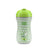 Chicco Neutral Luminous Tumbler 14M+