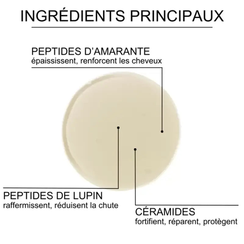 Christophe Robin Fortifying Shampoo 250Ml