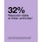 Clinique Smart Serum Anti-Aging Filler and Smoother, 50 ml