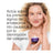 Clinique Smart Clinical Repair Collagen + PDRN Cream, 50 ml