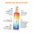 Comodynes Duplo Fresh Water Self, 2x100 ml