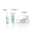 Darphin Local Set: Ideal Resource Night Cream