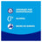 Dodot Baby Wipes, 2x384 pieces