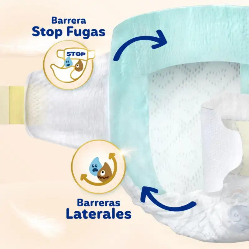 Dodot Sensitive Size 2 Nappies 4–8 kg, Pack of 2 x 174
