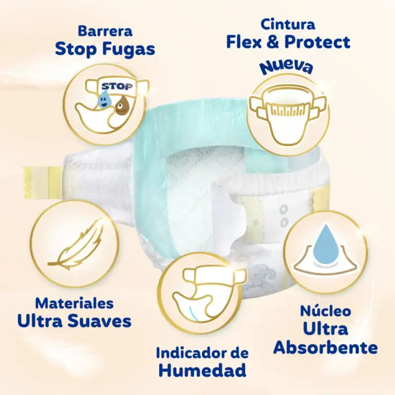 Dodot Sensitive Size 3 Nappies 6–10 kg, Pack of 2 × 148