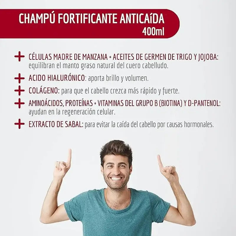 Dr. Francisco Ruiz Shampoo Anticaida 300Ml. + 100 ml free of charge