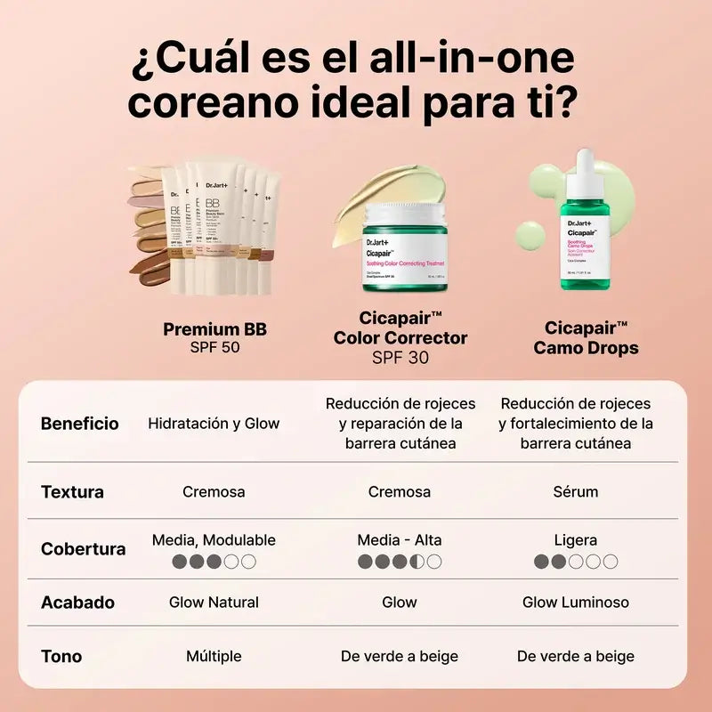 Dr Jart+ Premium Beauty Balm SPF50+ 03 Medium-Tan, 40 ml