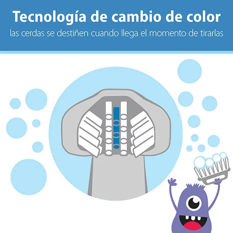 Dr.Brown's Monster Toothbrush