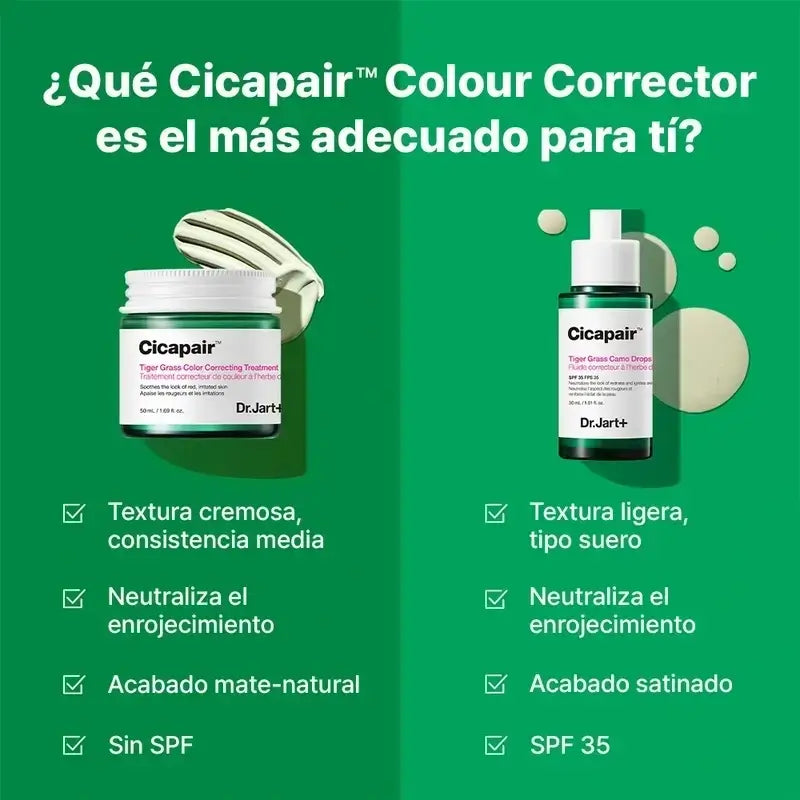 Dr.Jart+ Cicapair Tiger Grass Redness Colour Treatment, 30 ml