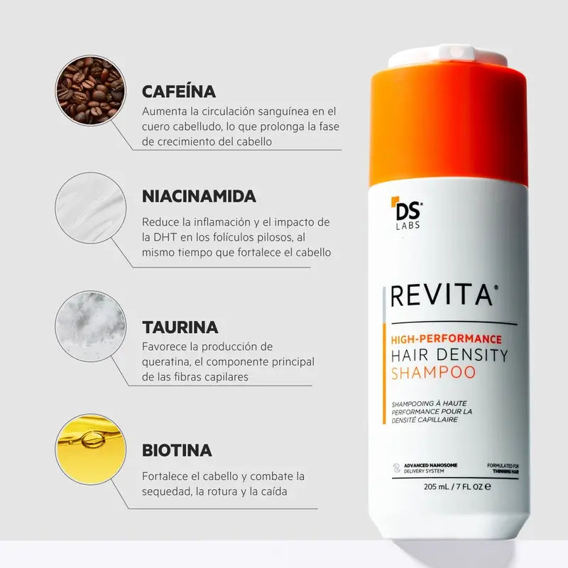 Ds Laboratories Revita Hair Loss Stimulating Shampoo, 205 ml