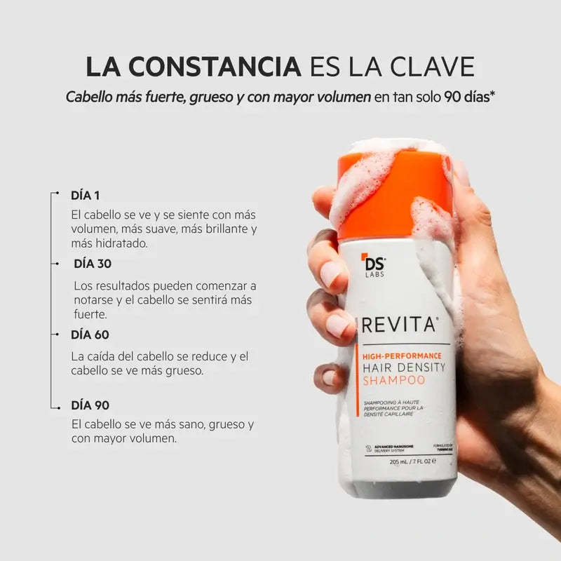 Ds Laboratories Revita Hair Loss Stimulating Shampoo, 205 ml