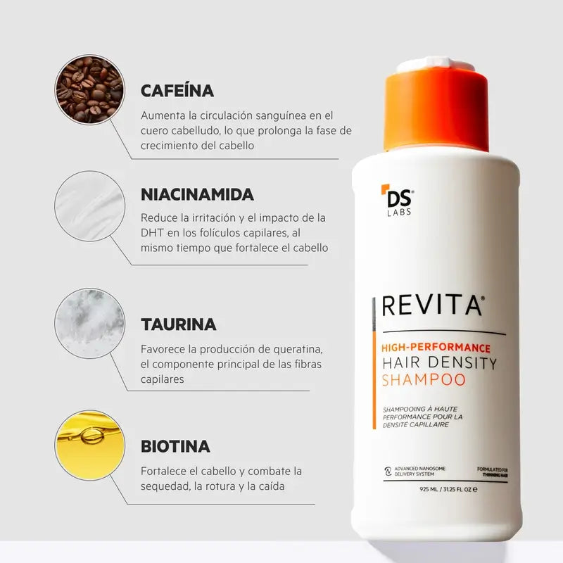 Ds Laboratories REVITA Hair Loss Stimulating Shampoo 925ML