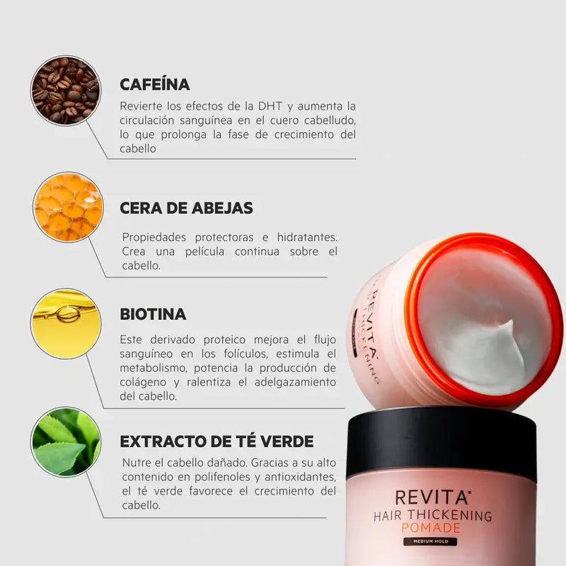Ds Laboratories Revita Anti-Hair Loss Nourishing & Shaping Cream, 100 ml