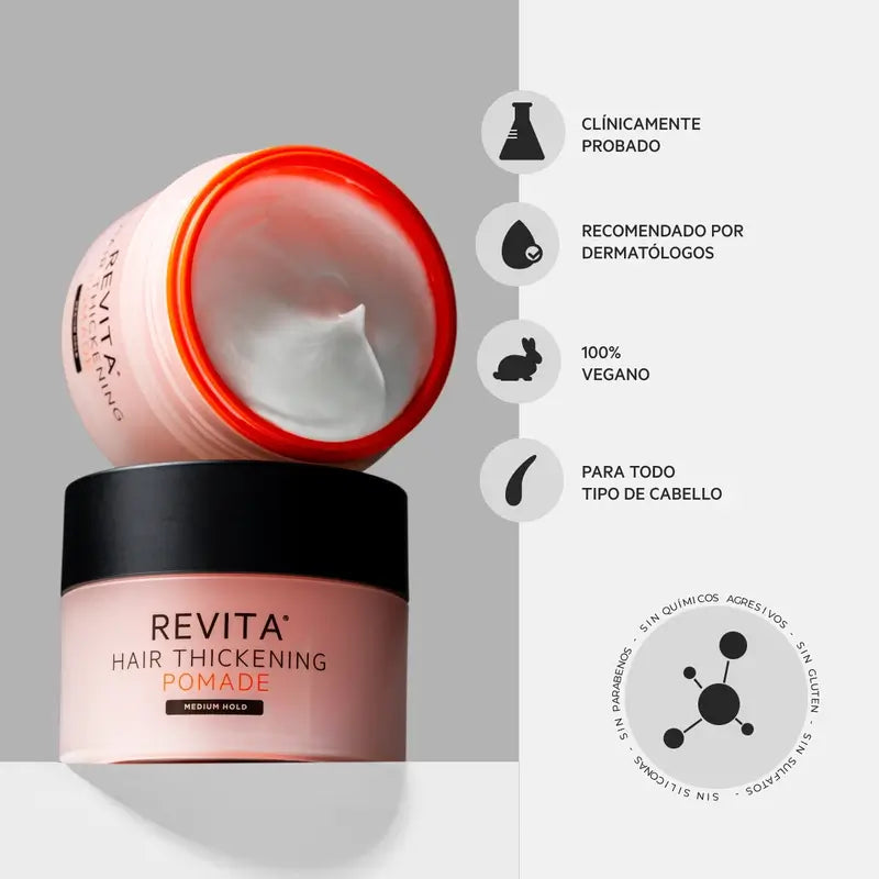 Ds Laboratories Revita Anti-Hair Loss Nourishing & Shaping Cream, 100 ml