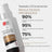 Ds Laboratories Spectral Lotion Spectral Dnc-N Nanoxidil® 5% Hair Loss Treatment, 60 ml