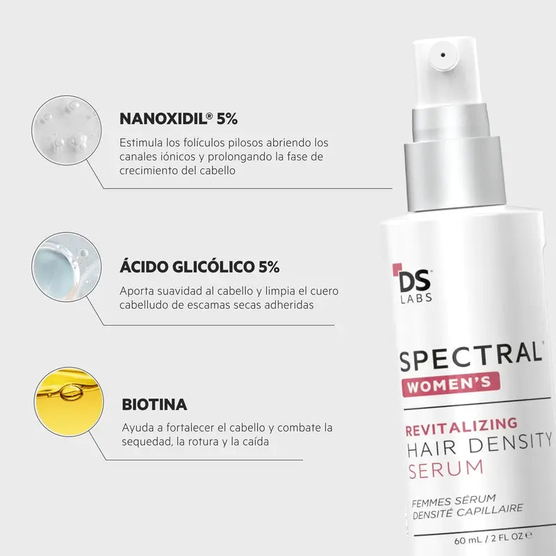 DS Laboratories Spectral Women's Hair Density Serum, 60ml