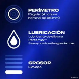 Durex Prolonged Pleasure Pack 2x12 Units